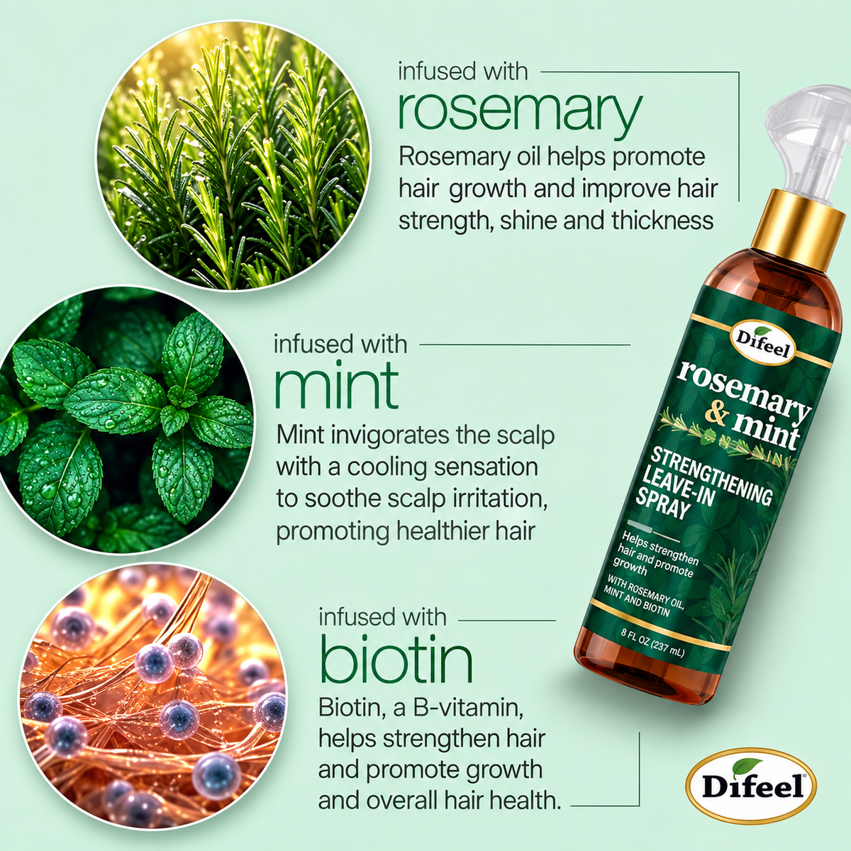 Difeel Rosemary & Mint Leave In Conditioning Spray 8oz