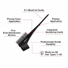 Annie Dye Brush