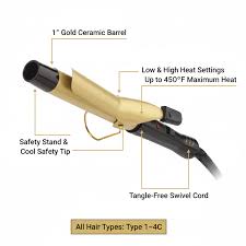 Kay 5/8 Gold Ceramic Curling Iron 430 Degrees